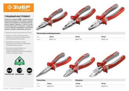 Бокорезы ЗУБР &quot;СТАНДАРТ&quot;, 180мм 22024-5-18 купить в Ижевске