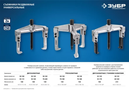 Съемники раздвижные 2-захватные с тонкими захватами серия ПРОФЕССИОНАЛ купить в Ижевске