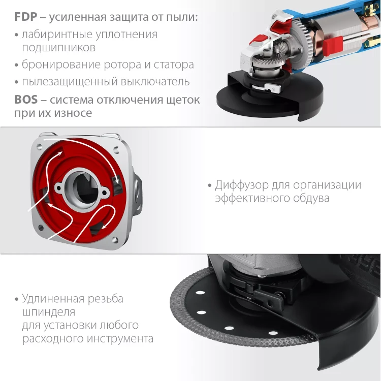 ЗУБР 1100 Вт, d125 мм, УШМ, регулировка оборотов, Профессионал (УШМ-П125-1100 Э) купить в Ижевске
