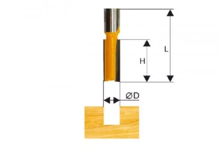 Фреза пазовая прямая ф16х51мм хв. 12мм Энкор 46029 купить в Ижевске
