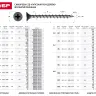 Саморезы фосфатированные с крупной резьбой, гипсокартон-дерево, ЗУБР 300031-35-025, PH2, 3,5 x 25 мм, 600 шт 300031-35-025 купить в Ижевске