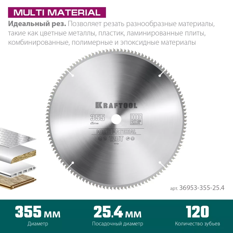 Диск пильный Multi Material, повышенный ресурс 36953-355-25.4 купить в Ижевске