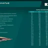 Ступенчатое сверло, сталь c кобальтом, спиральная проточка, НЕХ хвостовик 29691-4-12-9 купить в Ижевске