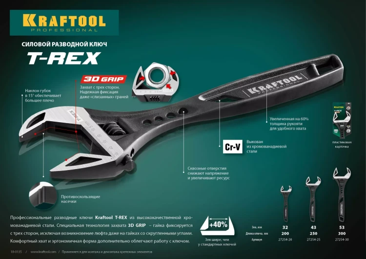 Ключ разводной силовой KRAFTOOL T-REX 27254-25 купить в Ижевске