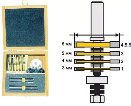 Фреза кромочная фальцевая Ф508 мм 4 диска хвостовик 12 мм 46341 купить в Ижевске