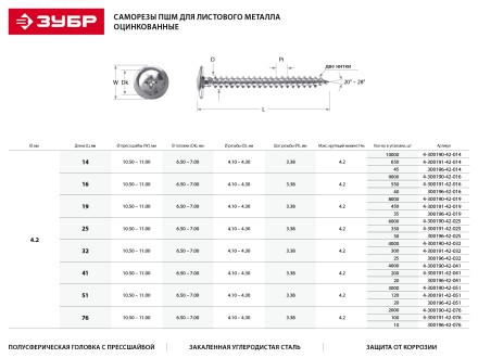 Саморезы ЗУБР с прессшайбой по листовому металлу до 0,9 мм, PH2, 4,2х41 мм, 20шт 300196-42-041 купить в Ижевске