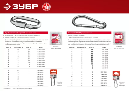 ЗУБР DIN 5299C, 7 мм, 1 шт, быстросъемный карабин (304546-07) купить в Ижевске