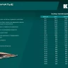 Ступенчатые сверла, сталь c кобальтом, спиральная проточка, НЕХ хвостовик 29691-6-30-13 купить в Ижевске