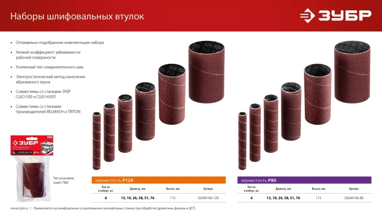 ЗУБР набор 6 шт: 13, 19, 26, 38, 51, 76 мм, высота 115 мм, Р80, втулки шлифовальные для станка СШО-500 МАСТЕР (35649-H6-80) купить в Ижевске