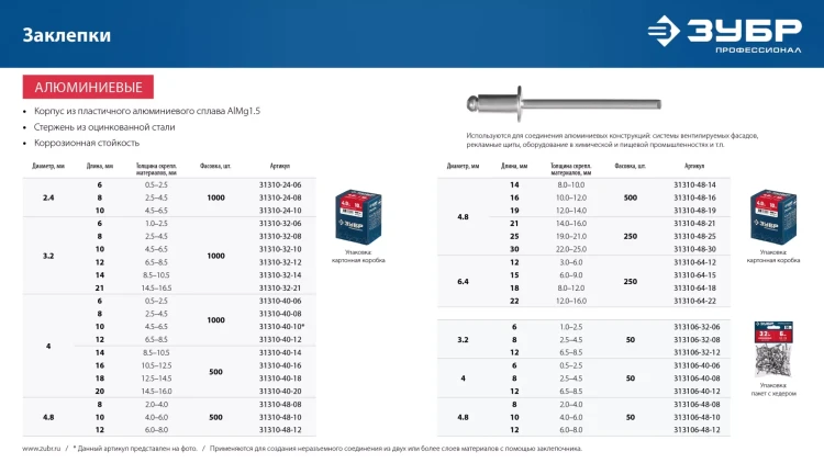 ЗУБР 2.4 x 6 мм, 1000 шт, алюминиевые заклепки, Профессионал (31310-24-06) купить в Ижевске