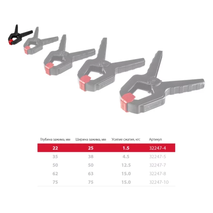 ЗУБР МЗ-40, 38 х 38 мм, пружинный зажим (32247-4) купить в Ижевске