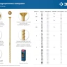 ЗУБР КС-П, 70 х 4.5 мм, TX25, потайная головка, желтый цинк, 100 шт, конструкционный саморез, Профессионал (30041-45-070) купить в Ижевске