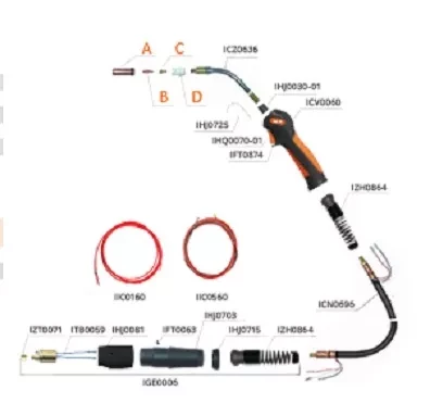 Горелка TECH MS 26 290А 3метр ICT2898 Сварог купить в Ижевске