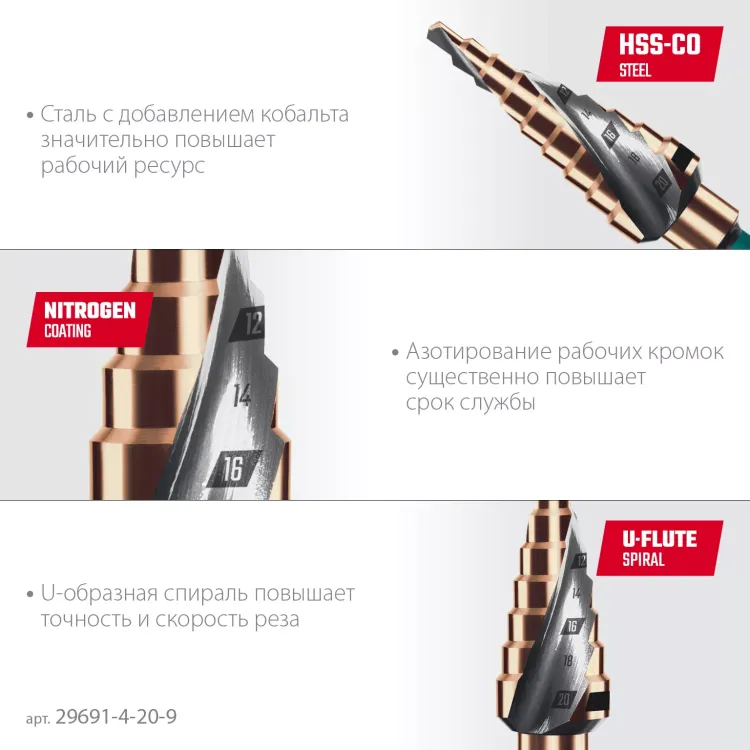 Ступенчатое сверло, сталь c кобальтом, спиральная проточка, НЕХ хвостовик 29691-4-20-9 купить в Ижевске