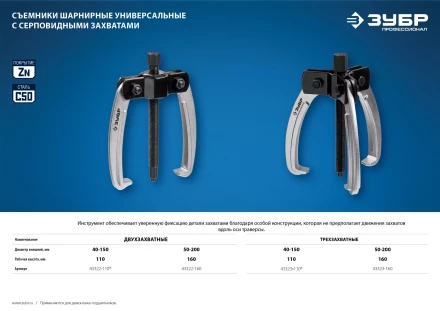 Съемники шарнирные 2-захватные с серповидными захватами серия ПРОФЕССИОНАЛ купить в Ижевске