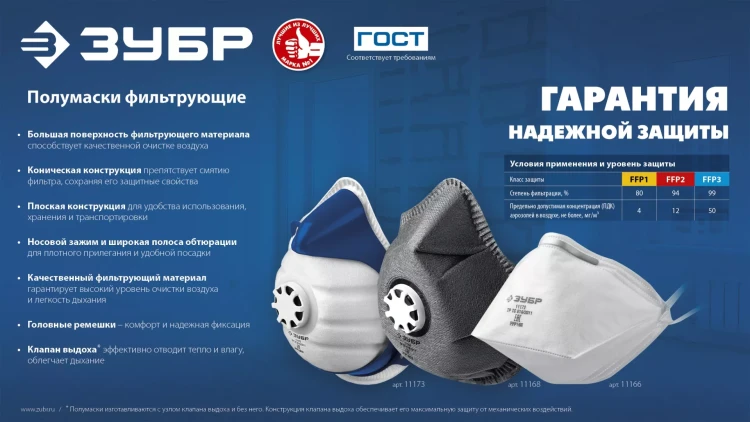 ЗУБР KN-95, класс защиты FFP2, 10 шт, фильтрующая полумаска (11165-2) купить в Ижевске