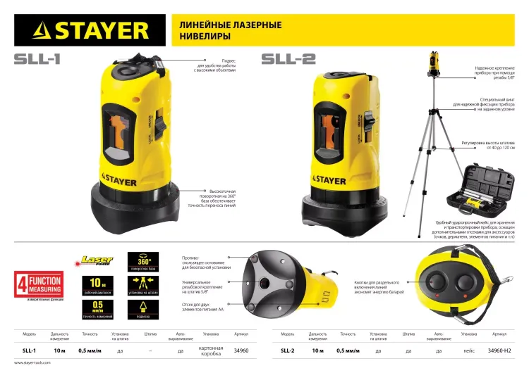Нивелир лазерный линейный SLL-1, STAYER 34960, дальность 10м, точн. +/-0,5 мм/м 34960 купить в Ижевске
