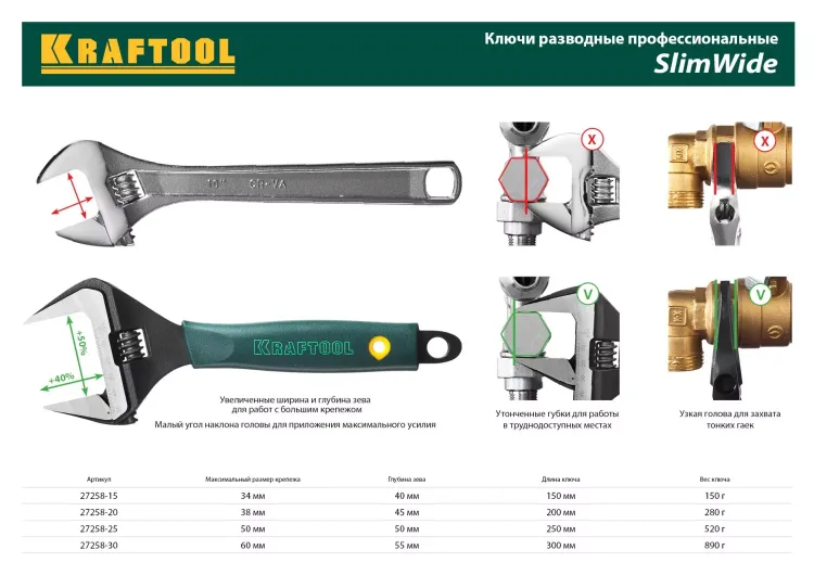 Ключ разводной SlimWide, 300 / 60 мм, KRAFTOOL 27258-30 купить в Ижевске