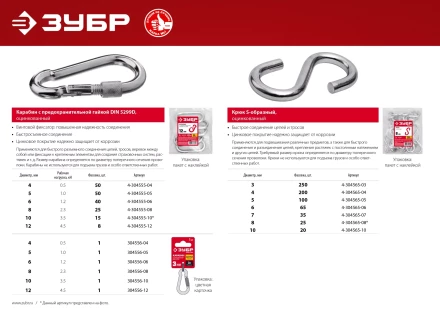 ЗУБР DIN 5299D, 6 мм, 40 шт, карабин с предохранительной гайкой (4-304555-06) купить в Ижевске
