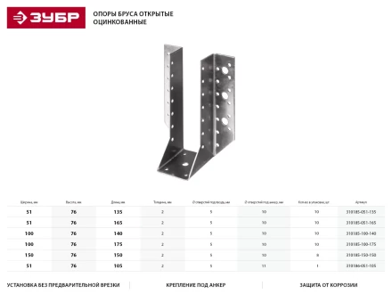 Опора бруса ЗУБР &quot;МАСТЕР&quot; открытая, 150х150мм, 8шт 310185-150-150 купить в Ижевске