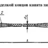 Строп канатный петлевой СКП 0.5 т L=1 м заплет купить в Ижевске