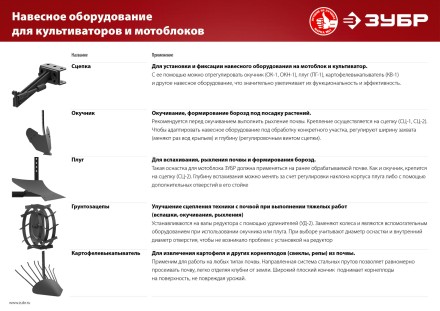 Сцепка для мотоблоков базовая серия МАСТЕР купить в Ижевске