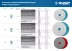 ЗУБР М14, d 100 мм, пластиковая, опорная тарелка на липучке для УШМ под АГШК, Профессионал (3578-100) купить в Ижевске