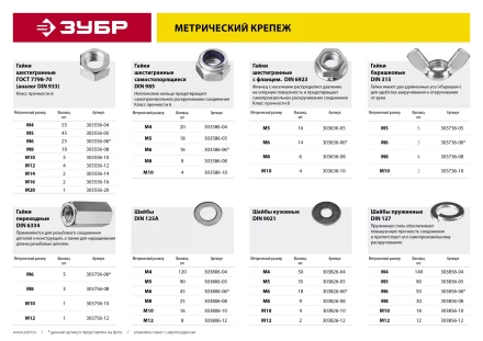 Гайка DIN 985 с нейлоновым кольцом, M5, 18 шт, кл. пр. 6, оцинкованная, ЗУБР 303586-05 купить в Ижевске