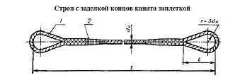 Строп канатный петлевой СКП 0.5 т L=1.5 м заплет купить в Ижевске