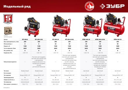 Компрессор воздушный КП-200-6 Н6 серия МАСТЕР купить в Ижевске
