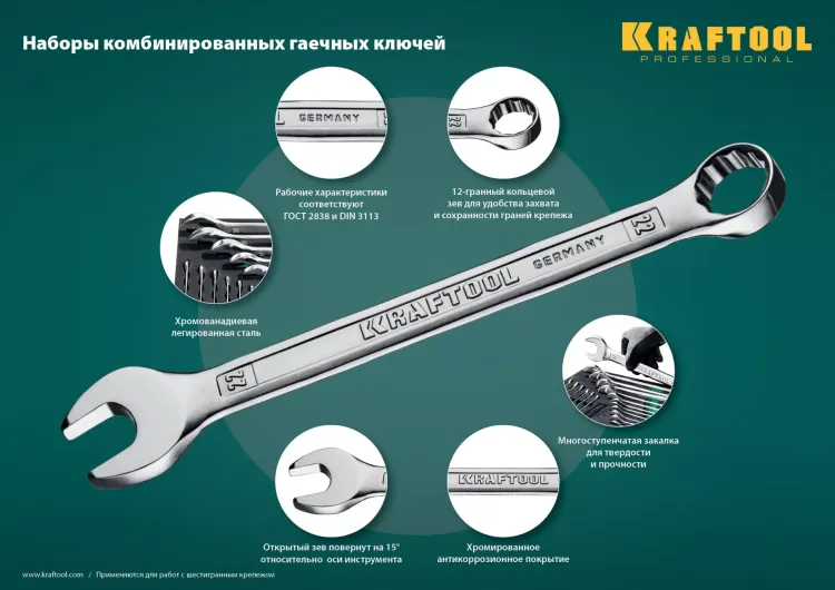 Наборы ключей комбинированных KRAFTOOL, Cr-V, DIN 3110, в EVA-ложементе 27079-H18E купить в Ижевске
