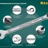 Наборы ключей комбинированных KRAFTOOL, Cr-V, DIN 3110, в EVA-ложементе 27079-H18E купить в Ижевске