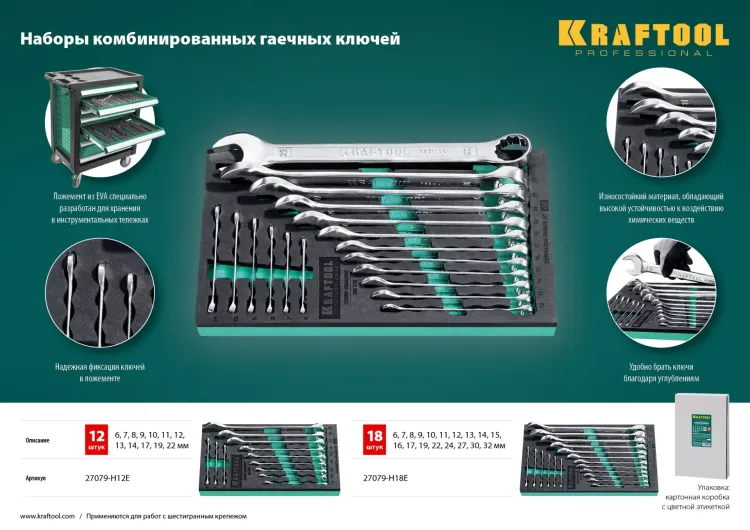 Наборы ключей комбинированных KRAFTOOL, Cr-V, DIN 3110, в EVA-ложементе 27079-H18E купить в Ижевске