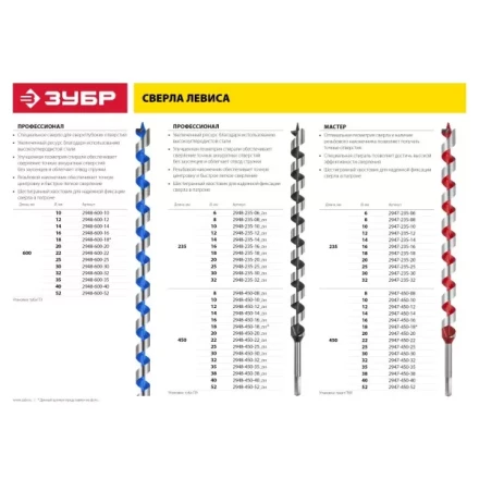 ЗУБР &quot;МАСТЕР&quot;. Сверло по дереву, спираль Левиса, HEX хвостовик, 22х450мм 2947-450-22 купить в Ижевске