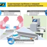Лезвие OLFA, трапециевидное для SK-12 OL-SKB-2S/10B купить в Ижевске