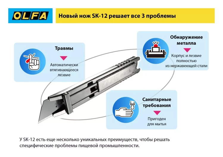 Лезвие OLFA, трапециевидное для SK-12 OL-SKB-2S/10B купить в Ижевске