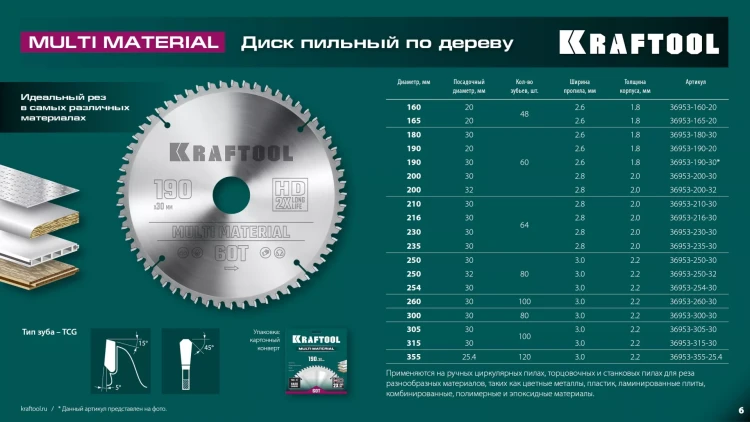 Диск пильная Multi Material, повышенный ресурс 36953-260-30 купить в Ижевске