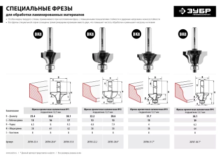 Фрезы кромочные калевочыея №3 для ламината серия ПРОФЕССИОНАЛ купить в Ижевске