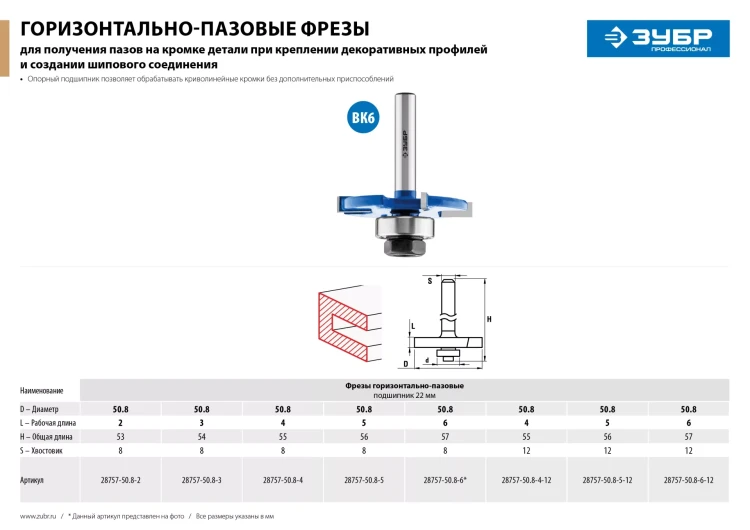 ЗУБР 50.8 x 4 мм, хвостовик 12 мм, фреза горизонтально-пазовая, Профессионал (28757-50.8-4-12) купить в Ижевске