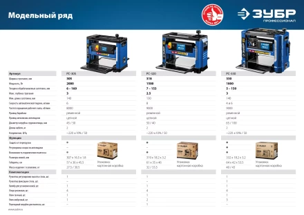 Станок рейсмусовый 2 скорости РС-330 серия ПРОФЕССИОНАЛ купить в Ижевске