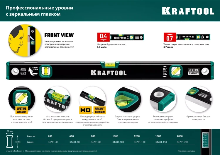 Профессиональный уровень с зеркальным глазком KRAFTOOL 34781-80 купить в Ижевске
