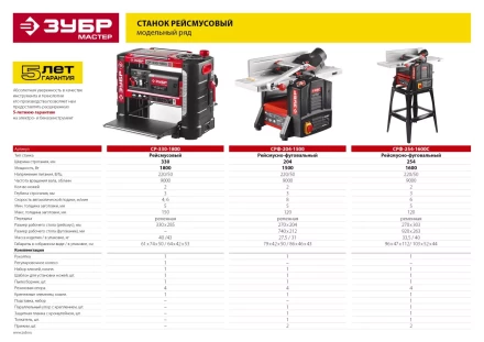 Станок рейсмусовый 2 скорости СР-330-1800 серия МАСТЕР купить в Ижевске