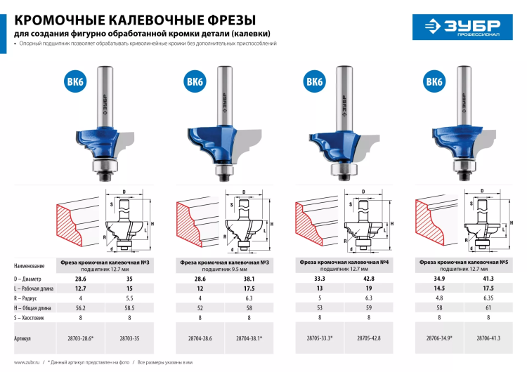 Фрезы кромочные калевочные №3 с подшипником 127мм серия ПРОФЕССИОНАЛ купить в Ижевске
