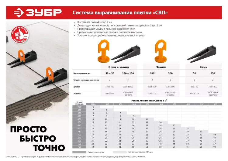 Система выравнивания плитки комплект серия МАСТЕР купить в Ижевске