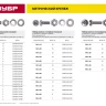 Болт (DIN933) в комплекте с гайкой (DIN934), шайбой (DIN125), шайбой пруж. (DIN127), M8 x 30 мм, 5 шт, ЗУБР 303436-08-030 купить в Ижевске