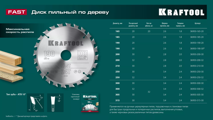 Диск пильный FAST, повышенный ресурс 36950-200-30 купить в Ижевске