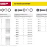 Болт (DIN933) в комплекте с гайкой (DIN934), шайбой (DIN125), шайбой пруж. (DIN127), M6 x 80 мм, 5 шт, ЗУБР 303436-06-080 купить в Ижевске