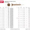 Шурупы ЗУБР "МАСТЕР" по дереву желтопассивированные, 3.0x30мм, 700шт 4-300391-30-030 купить в Ижевске