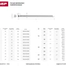 Гвозди ЗУБР "МАСТЕР" финишные оцинкованные №7811-7035, 1.8х30мм, 5кг 305310-18-030 купить в Ижевске