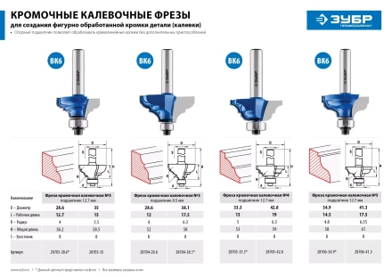 Фрезы кромочные калевочные №4 с подшипником 95мм серия ПРОФЕССИОНАЛ купить в Ижевске